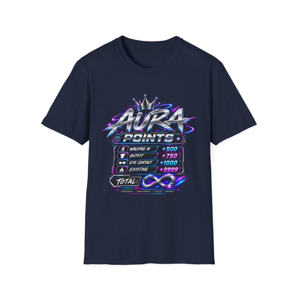 Aura Points