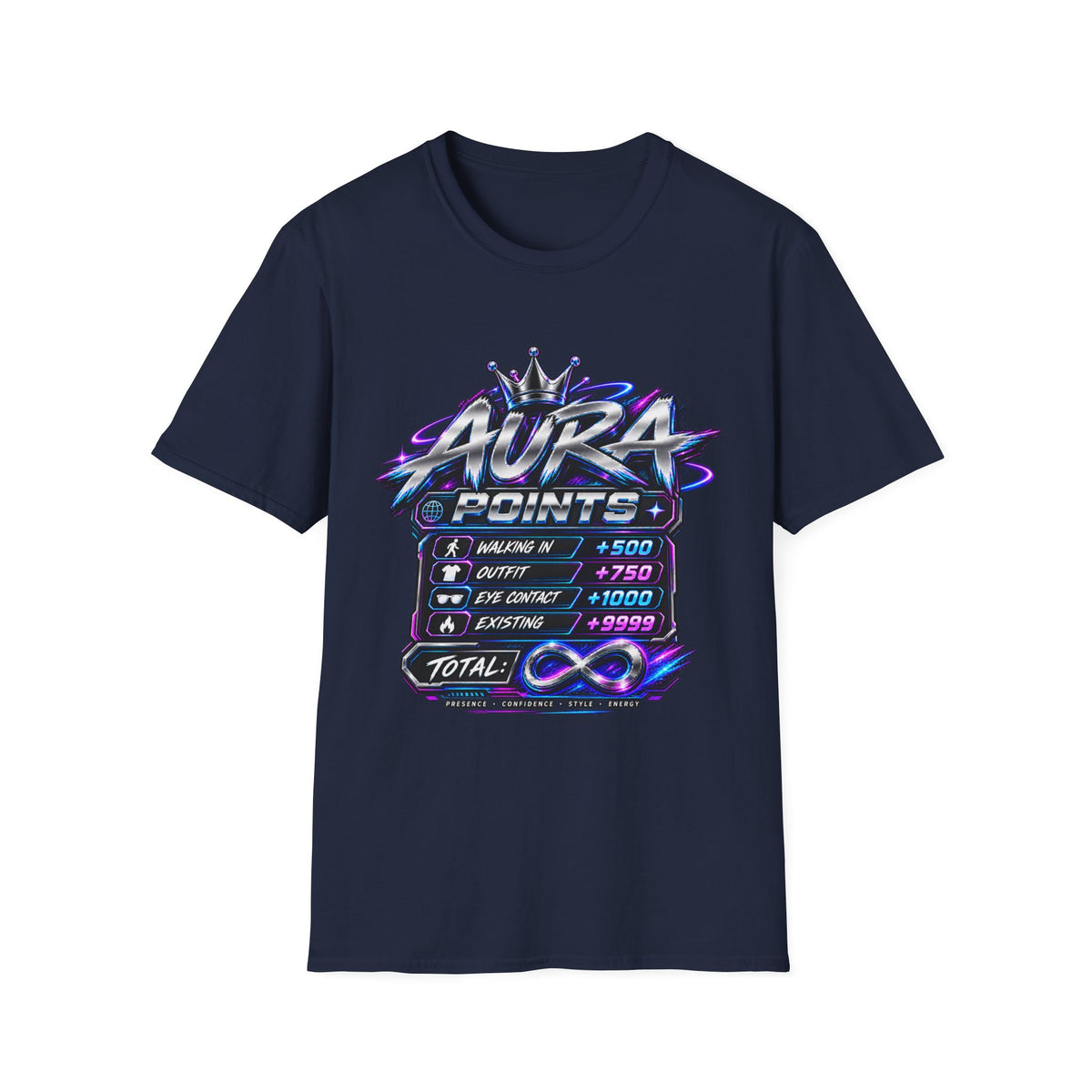 Aura Points