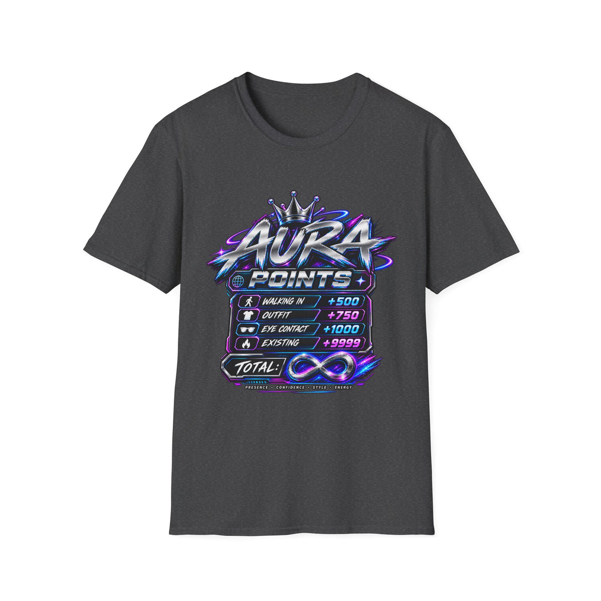 Aura Points