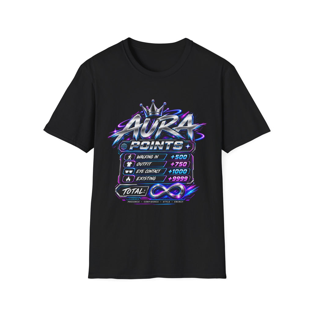 Aura Points