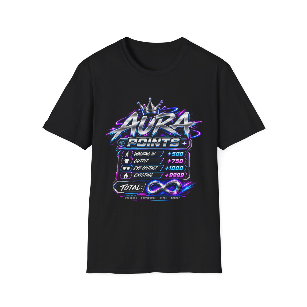 Aura Points