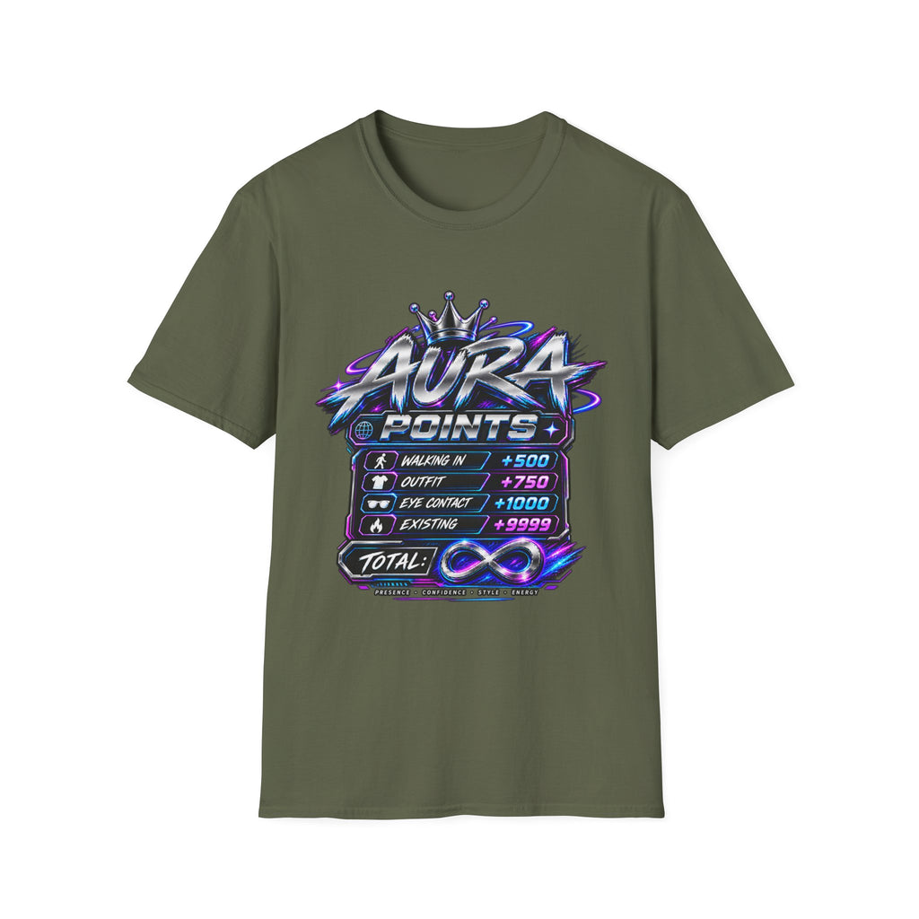 Aura Points