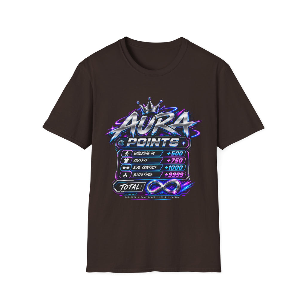 Aura Points