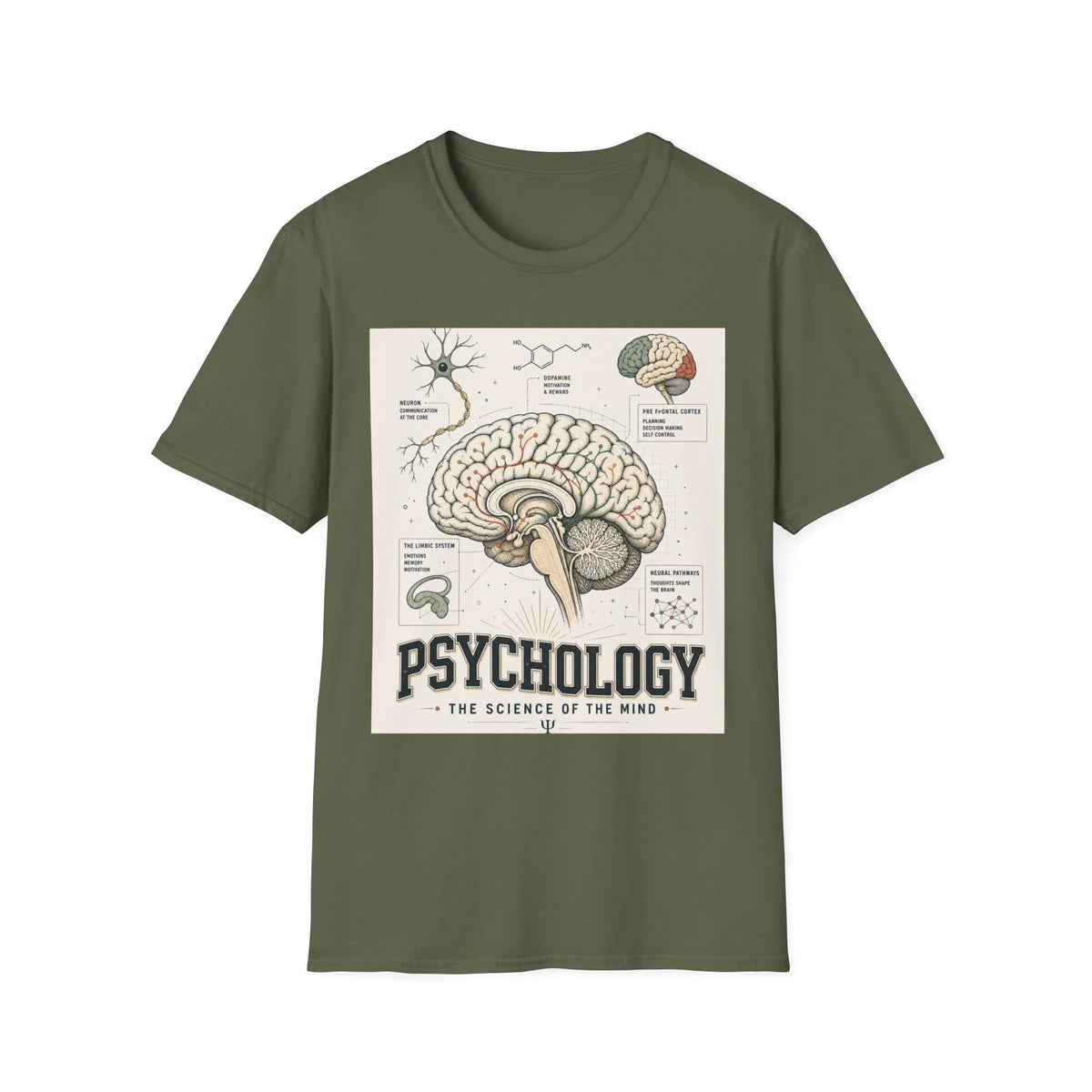 Human Brain Illustration Featuring Neural Pathways And Typography